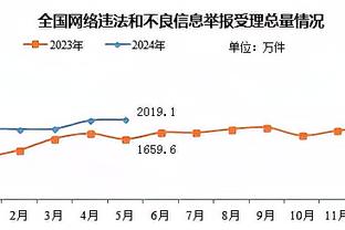 ?艾维新高37+6+7 杜伦20+15 小萨30+12 活塞拒绝逆转客胜国王